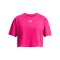 UA Rival SS-PPL PPL-681