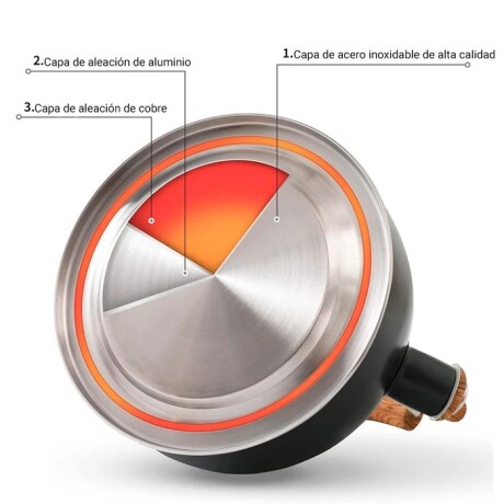 Pava Caldera Sonifer 2.5l Silbato Acero Inoxidable Inducción Negro