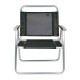 Set X 2 Sillas Overzise NEGRO