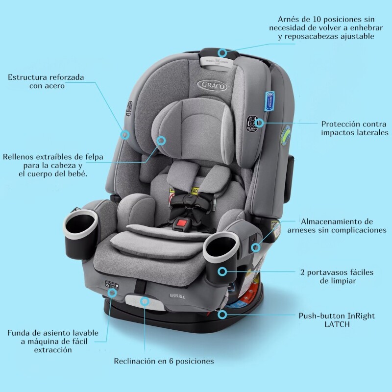 4EVER DLX de 0 a 54 KG GRACO 4EVER DLX de 0 a 54 KG GRACO