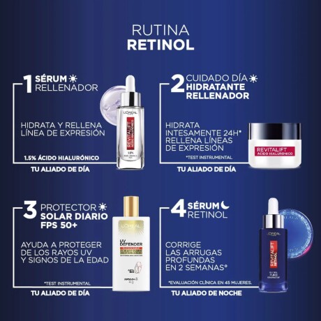 Pack L'Oreal Revitalift completo 7 pasos Pack L'Oreal Revitalift completo 7 pasos