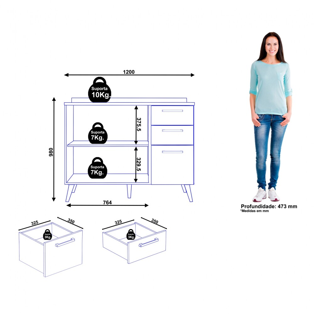 Bajo mesada - 2 Puertas 3 Cajones Blanco Cinamomo