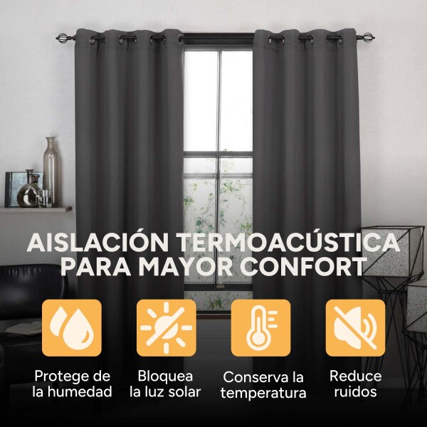 Cortina Blackout 100% Engomada Termica Set 2 Paños Tipo Lino Variante Color Gris Oscuro