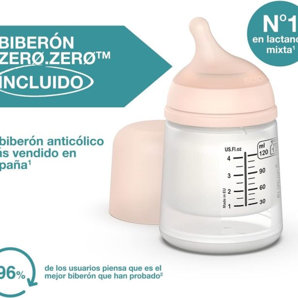 Extractor manual zero colicos suavinex Extractor manual zero colicos suavinex