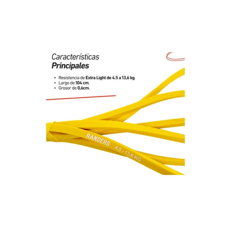 POWERBAND ELASTICA AMARILLA 6MM AMARILLO