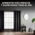 Cortina Blackout 100% Engomada Termica Set 2 Paños Tipo Lino Color Variante Negro