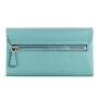 Cartera Guess Noelle Chica Turquesa 0