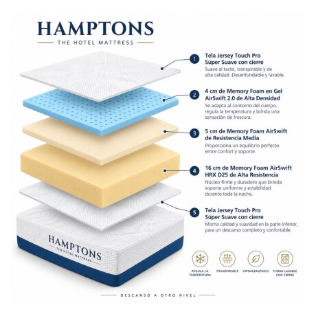 Colchon 2 plazas HAMPTONS Memory Foam Colchon 2 plazas HAMPTONS Memory Foam