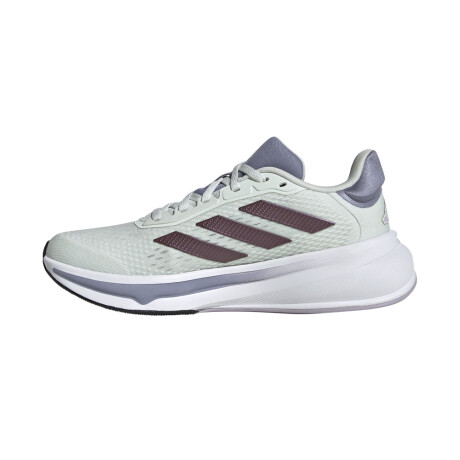 adidas RESPONSE SUPER Mint & White