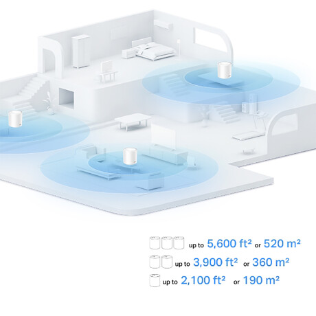Tp-link - Access Point Deco X10 Pack X2 - Wifi Doble Banda AX1500. 2,4GHZ 300MBPS / 5GHZ 1201MBPS. G 001
