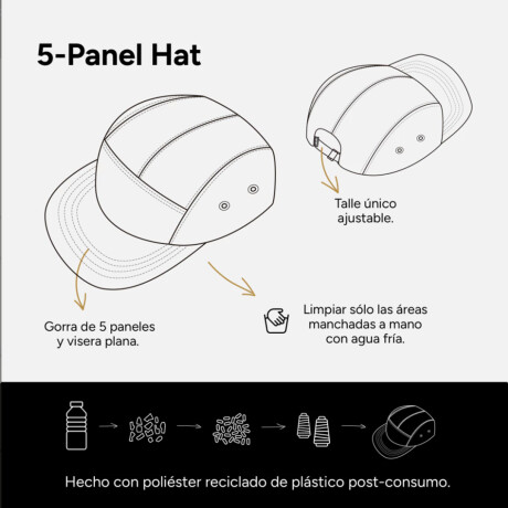 Gorro Martha Limay 5-Panel Hat Gris