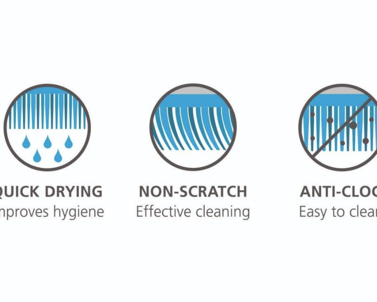 Cepillo CleanTech™ Washing-Up Brush Azul