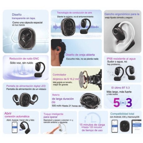 Auriculares inalámbricos Blackview Airbuds 100 V01