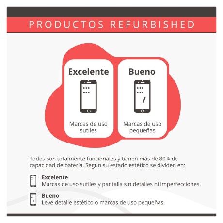Celular Apple Iphone 15 512GB (Refurbished) - Bueno Negro