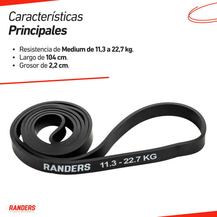Powerband Elástica Negra 22mm Powerband Elástica Negra 22mm