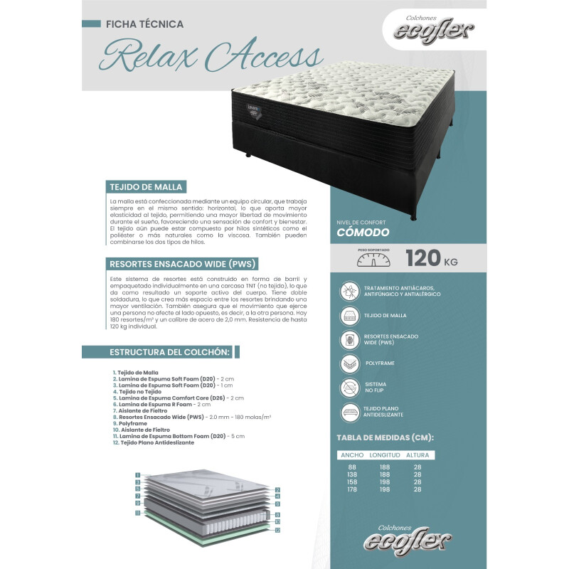 Colchón Resortes 088x188 1 Plaza ECOFLEX RELAX ACCESS Colchón Resortes 088x188 1 Plaza ECOFLEX RELAX ACCESS