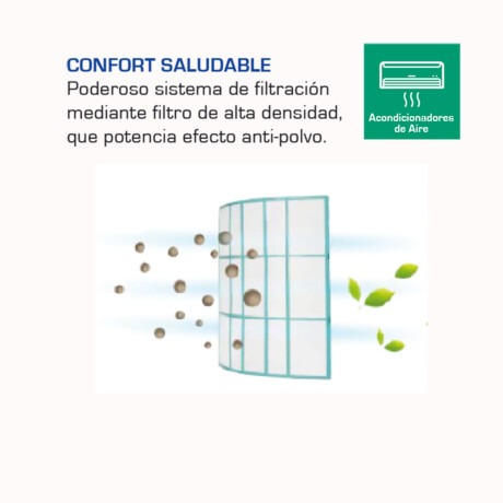 Aire Acondicionado JAMES 9000 BTU AAM-09 AU-FC On Off