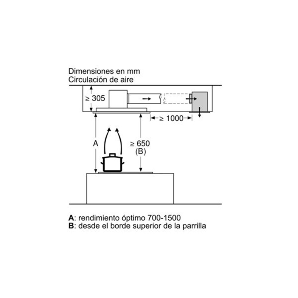 Campana de techo Bosch DRC99PS20 90 cm Campana de techo Bosch DRC99PS20 90 cm