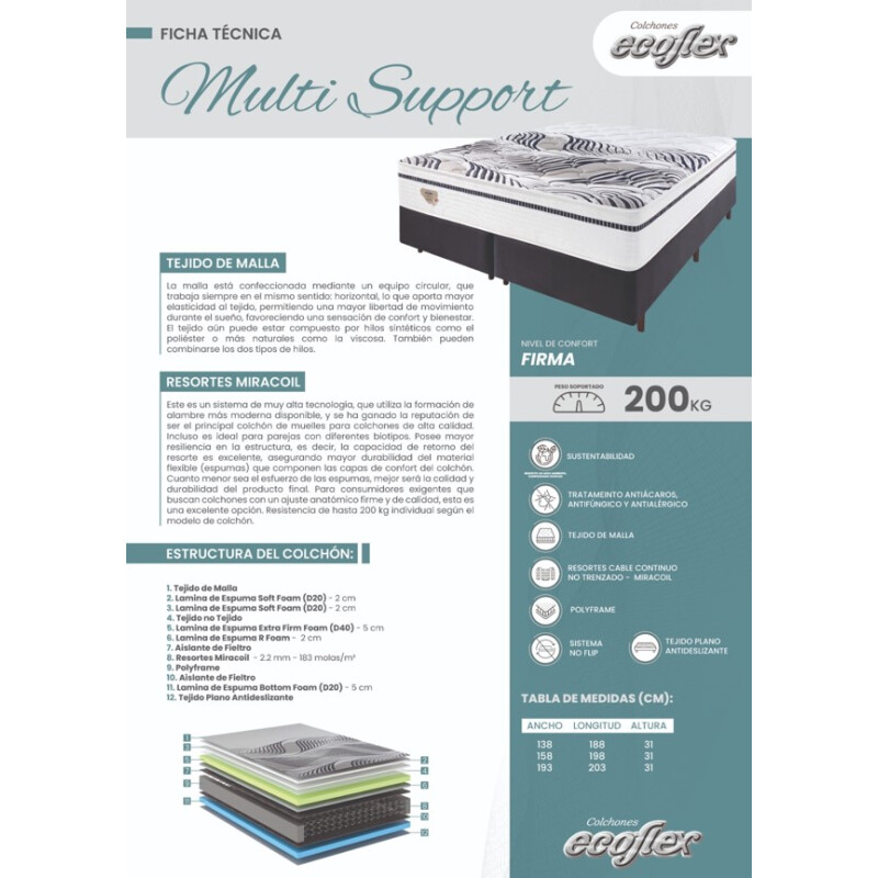 Colchón Resortes 2 Plazas ECOFLEX MULTI SUPPORT 138 x 188 x 31 cm Colchón Resortes 2 Plazas ECOFLEX MULTI SUPPORT 138 x 188 x 31 cm
