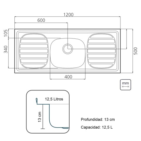 Bajo Mesada 3 Puertas 1 Cajón + Pileta Central Tramontina Acero Inoxidable + Aéreo 3 Puertas - Volcano Bajo Mesada 3 Puertas 1 Cajón + Pileta Central Tramontina Acero Inoxidable + Aéreo 3 Puertas - Volcano
