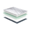 Conjunto sommier Denver 1.38X1.88 (2 plazas)
