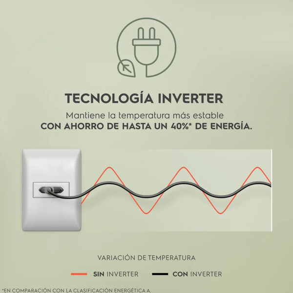 Heladera Electrolux If43b Inverter 408 Lts HELADERA ELECTROLUX IF43B 408L NEGRA