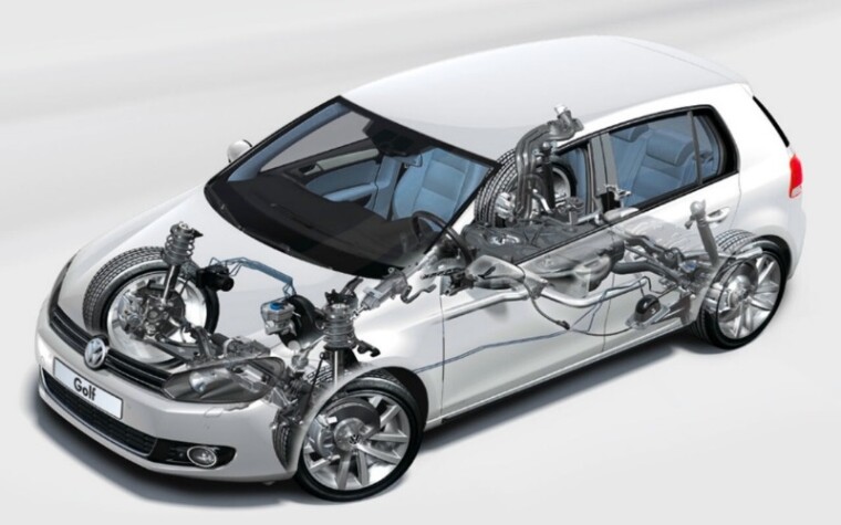 Descubrí cómo funciona tu vehículo: explicación clara de sus 7 sistemas