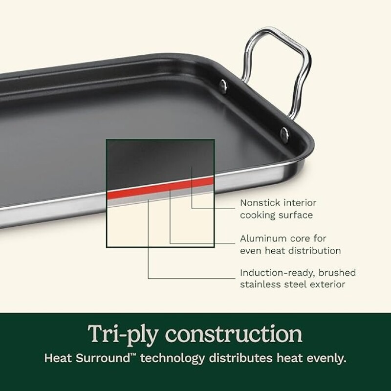 Plancha para Hornallas de cocina Antiadherente - CUISINART Plancha para Hornallas de cocina Antiadherente - CUISINART