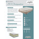 Sommier Espuma QUEEN ECOFLEX D80 ORTOPEDICO Sommier Espuma QUEEN ECOFLEX D80 ORTOPEDICO