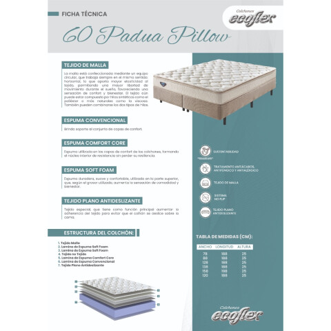 ECOFLEX- COLCHON DE ESPUMA 1 PLAZA Y MEDIA D60 C/PILLOW 120X188X25 ECOFLEX- COLCHON DE ESPUMA 1 PLAZA Y MEDIA D60 C/PILLOW 120X188X25