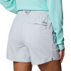Short Backcast II Water Mujer CITY GREY BLAC