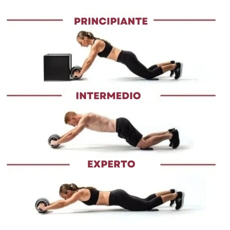 Rodillo para abdominales Rodillo para abdominales