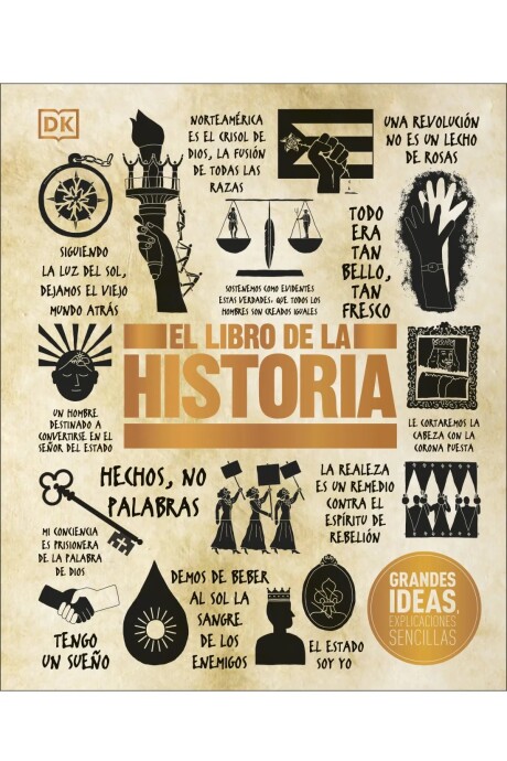 GRANDES IDEAS: EL LIBRO DE LA HISTORIA GRANDES IDEAS: EL LIBRO DE LA HISTORIA