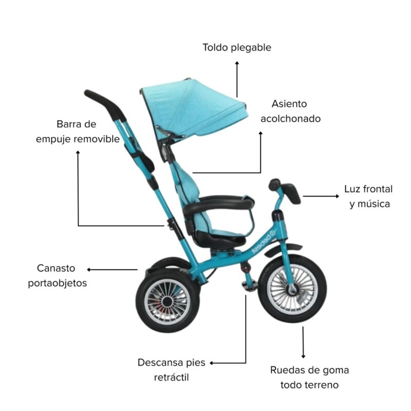Triciclo Bebesit Deluxe Asiento Giratorio 360º Verde Triciclo Bebesit Deluxe Asiento Giratorio 360º Verde