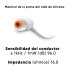 Auriculares Jbl T110 AURICULAR JBL T110 BLANCO