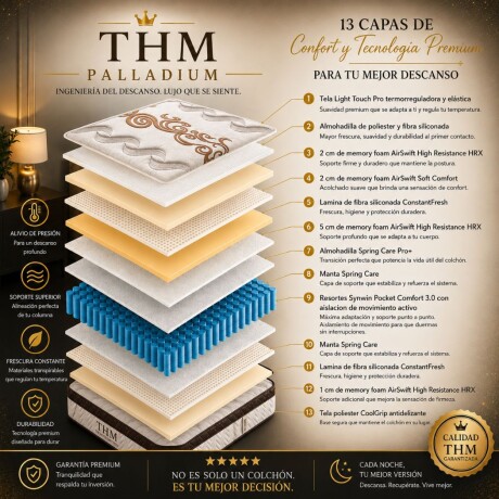 Colchon de resortes 2 Plazas HAMPTONS Palladium Colchon de resortes 2 Plazas HAMPTONS Palladium