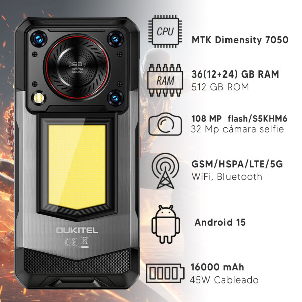 Celular De Trabajo Oukitel Wp56 5g 36(12+24)gb 512gb 16000mah Sonido Potente CEL OUKITEL WP56 5G 12/512GB NEGRO