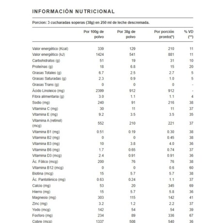 Slim Body Shake 500g SYLAB Sabor Frutilla Con Chantilly