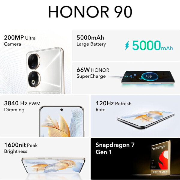 Honor 90 5g 12/512 Gb CEL HONOR 90 12/512 5G VERDE