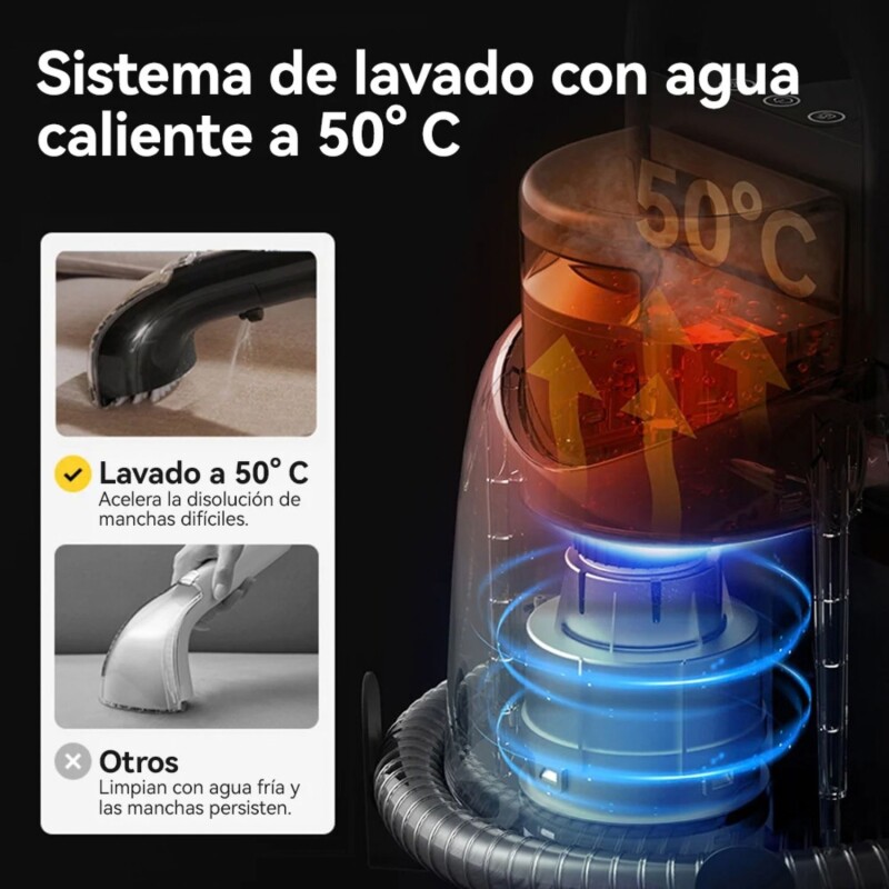 Limpiador de tela Deerma BY200S Vapor y Succión Gris