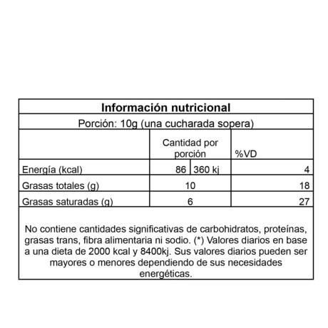¡OFERTA POR VENCIMIENTO! Manteca Clarificada 170g Agni ¡OFERTA POR VENCIMIENTO! Manteca Clarificada 170g Agni