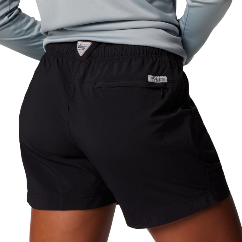 Short Backcast II Mujer BLACK