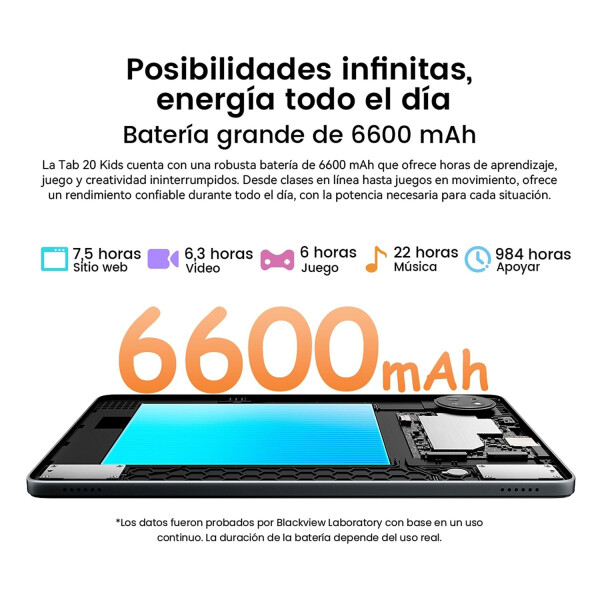 Tablet Blackview Tab 20 Kids 12(4+8)gb 64gb VIOLETA