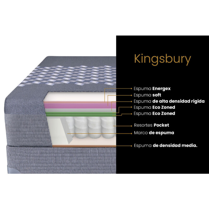 Colchón Kingsbury con Sommier Super King 200x200