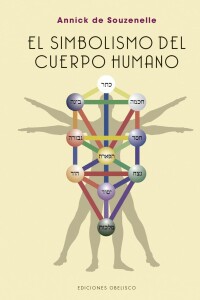 Simbolismo Del Cuerpo Humano, El Simbolismo Del Cuerpo Humano, El