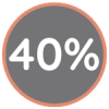 Cyber Setiembre - 40%