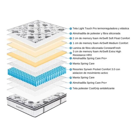 Sommier Queen Hamptons Hybrid Bronze Beige