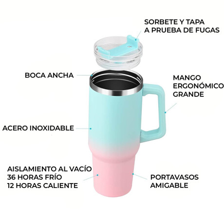 Vaso Térmico Con Sorbito 1.2lts Acero Inoxidable Rosa-Celeste