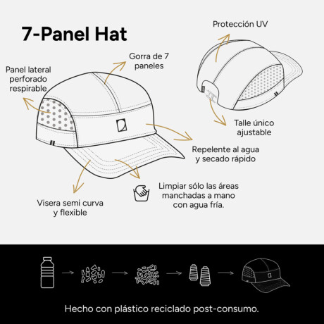 Gorro Martha Aura 7-Panel Hat Negro