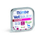 VET SOLUTION DOG RECOVERY 150 GRS VET SOLUTION DOG RECOVERY 150 GRS